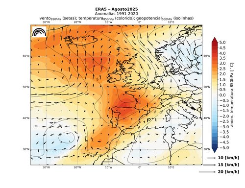 ERA5_anom_T_geop_u_v_Agosto_2025