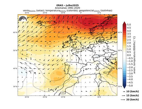 ERA5_anom_T_geop_u_v_Julho_2025