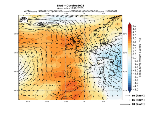 ERA5_anom_T_geop_u_v_Outubro_2025