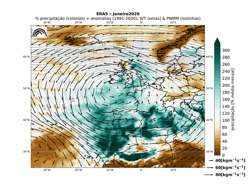 ERA5_%prec_ivt_mslpJaneiro_2026