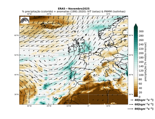 ERA5_%prec_ivt_mslpNovembro_2025