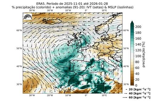 %prec_mslp_IVT_periodo_2025-11-01 _2026-01-28